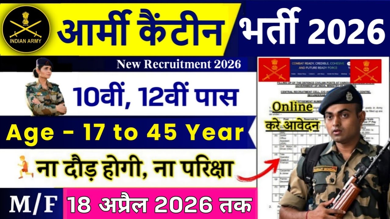 Army Canteen New Vacancy 2026 | Army Canteen Recruitment 2026 | 10th Pass | Army Canteen Bharti 2026