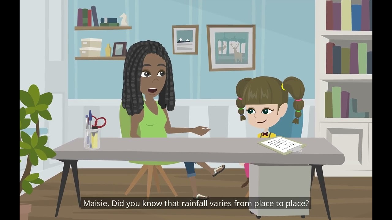 Elementary Science Class 6: Water
