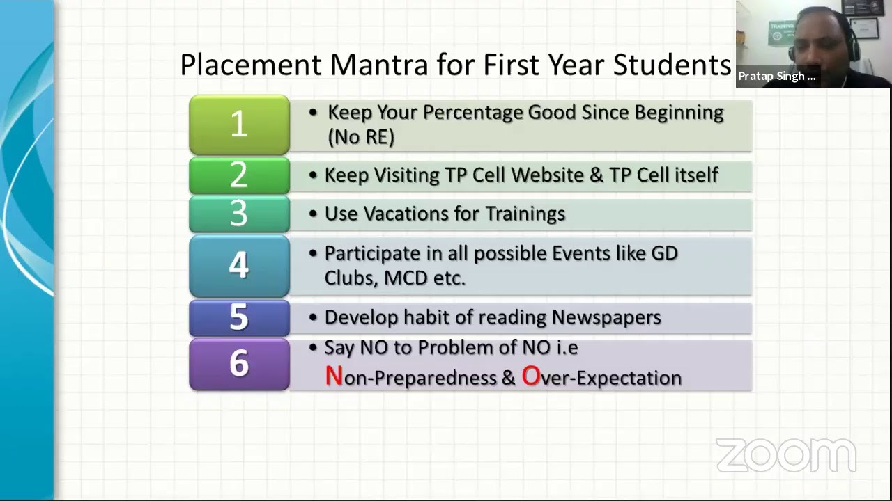 Induction Program GJU -Familiarization of University Training and Placement Cell  - Dr. Partap Malik