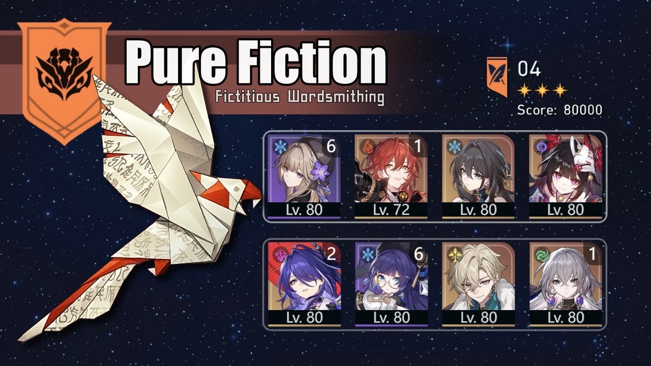 Pure Fiction (v2.1.2) 80000 points ft. Lv. 72 Himeko
