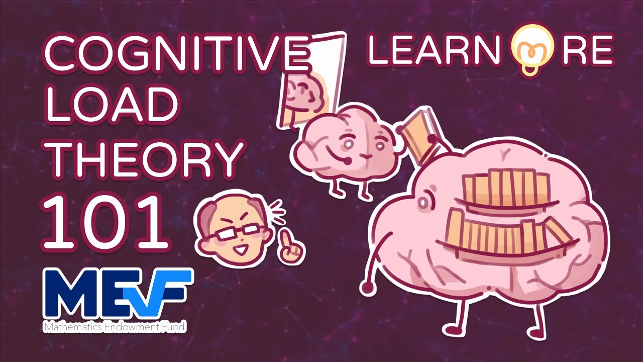 Learn More: Cognitive Load Theory 101