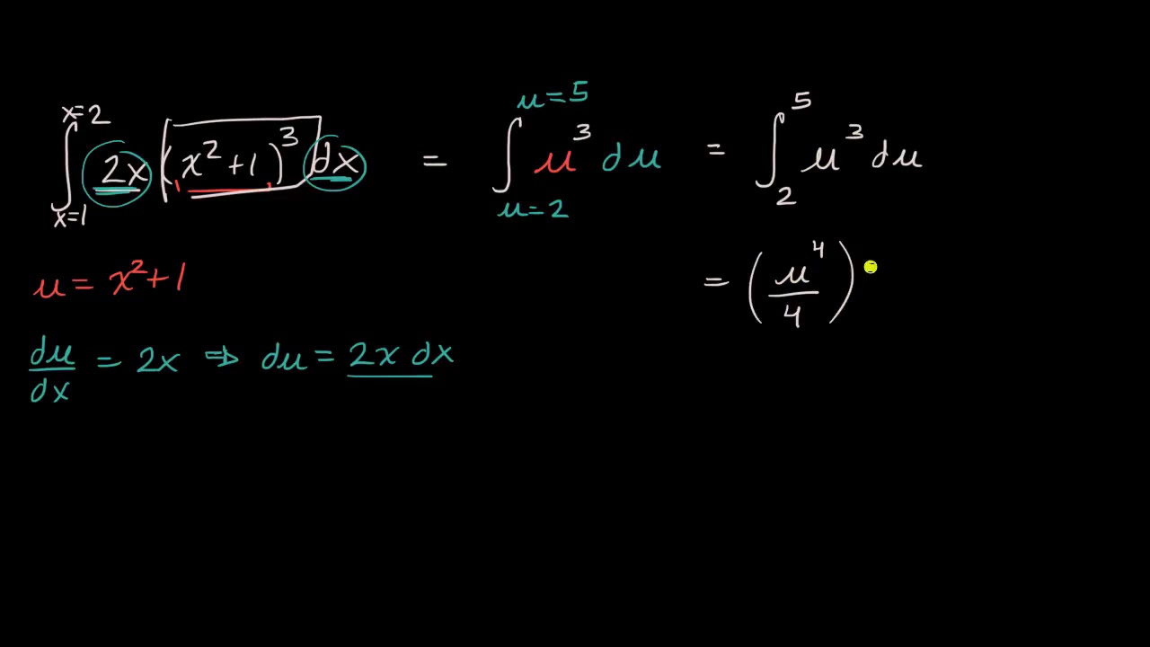 Ejemplo de una integral definida utilizando una sustitución u | Khan Academy en Español