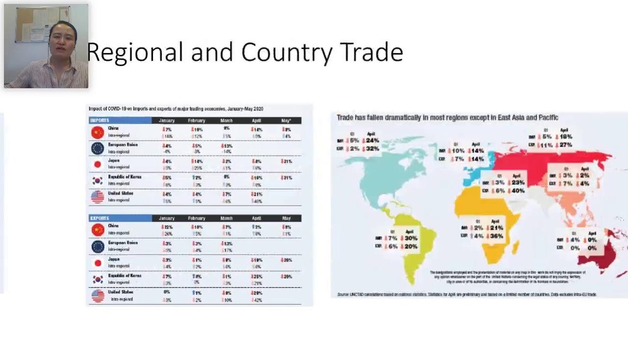 Tracking Maritime Trends | Dry Bulk Commodities and Shipping: A Snapshot View | FULL Webinar