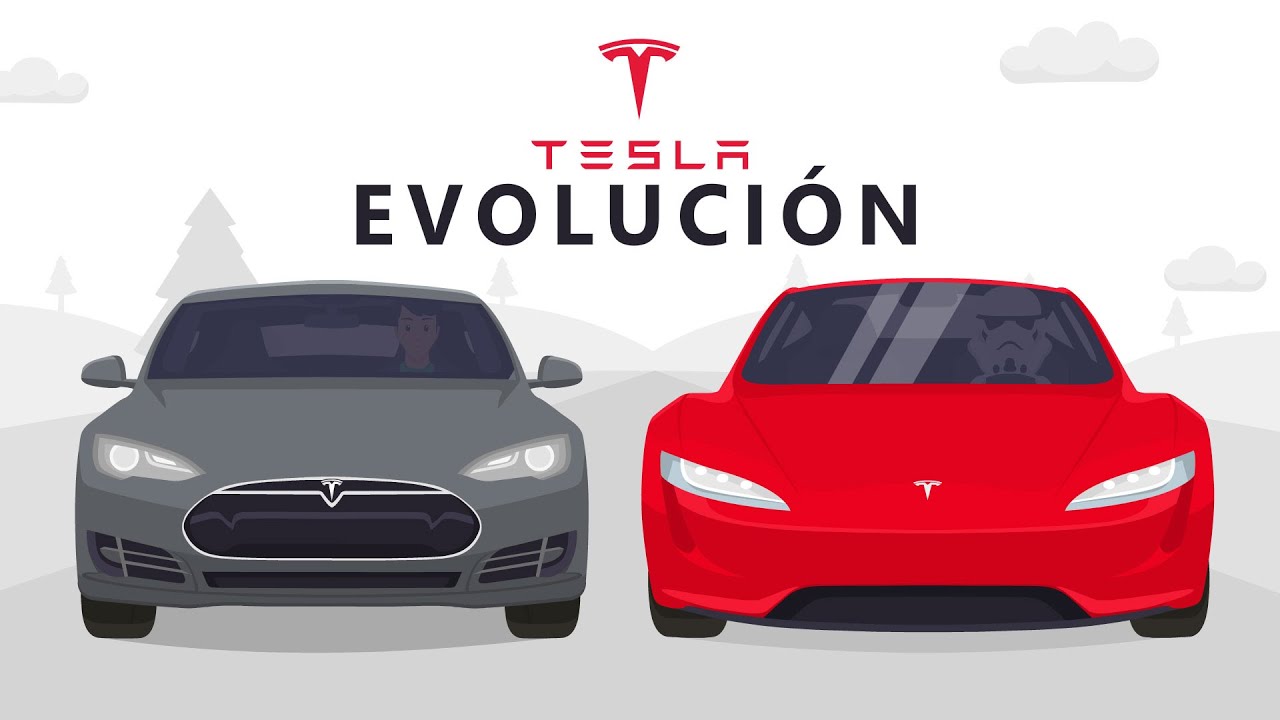 Evoluci&oacute;n de Tesla (2008-2023)