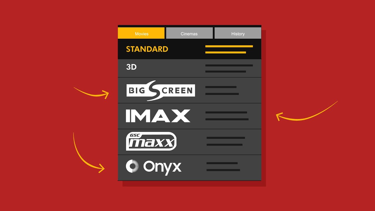 В чём разница между кинотеатрами IMAX, Maxx, Big Screen и Onyx? | Краткий обзор