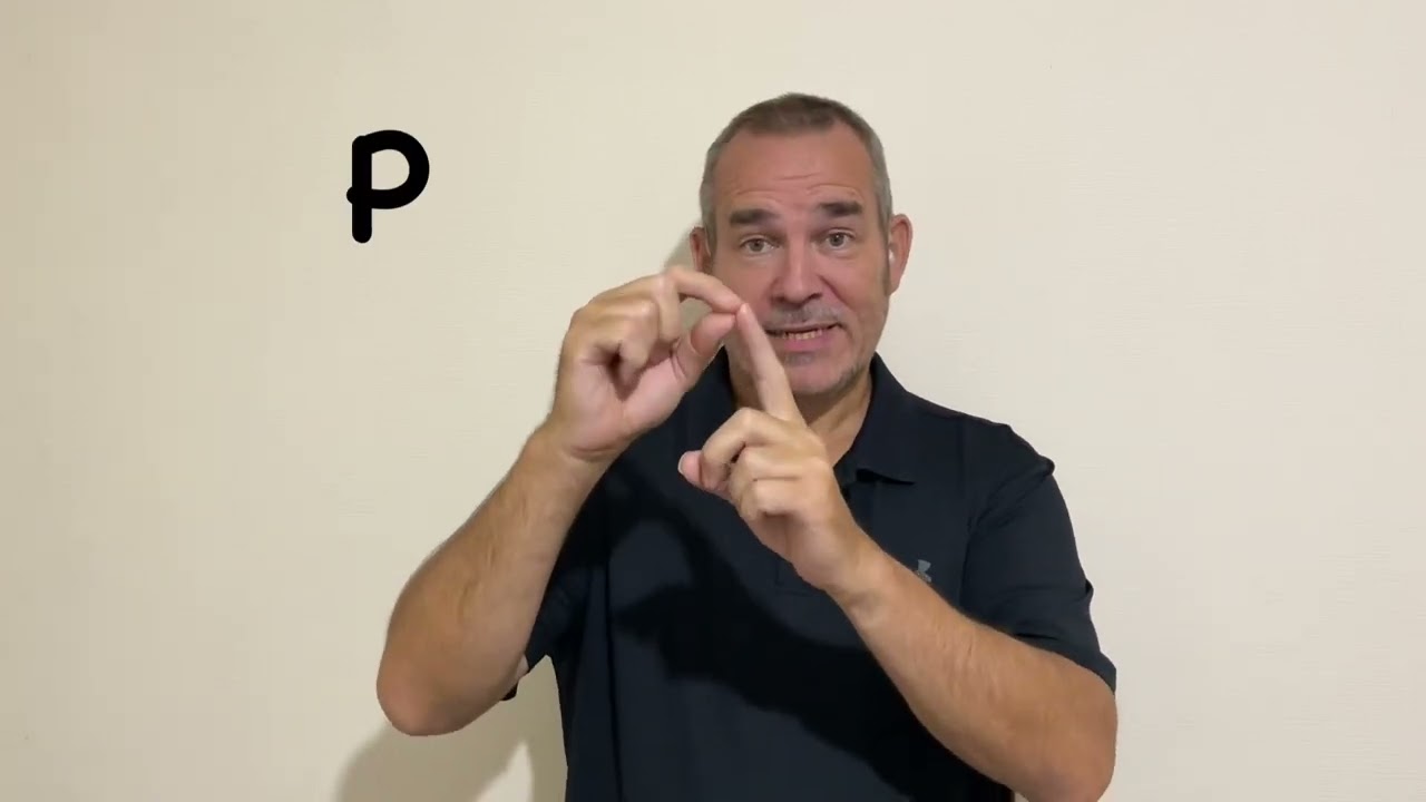 BSL Alphabet - Right handed