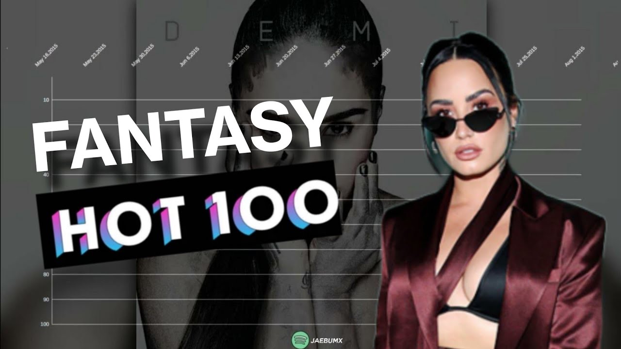 Demi Lovato | Fantasy Hot 100 Chart History (2008-2024)