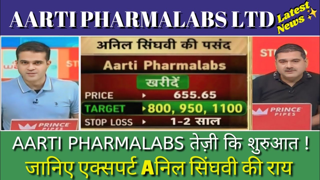 aarti pharmalabs share price, aarti pharmalabs share latest news, aarti pharmalabs share analysis,