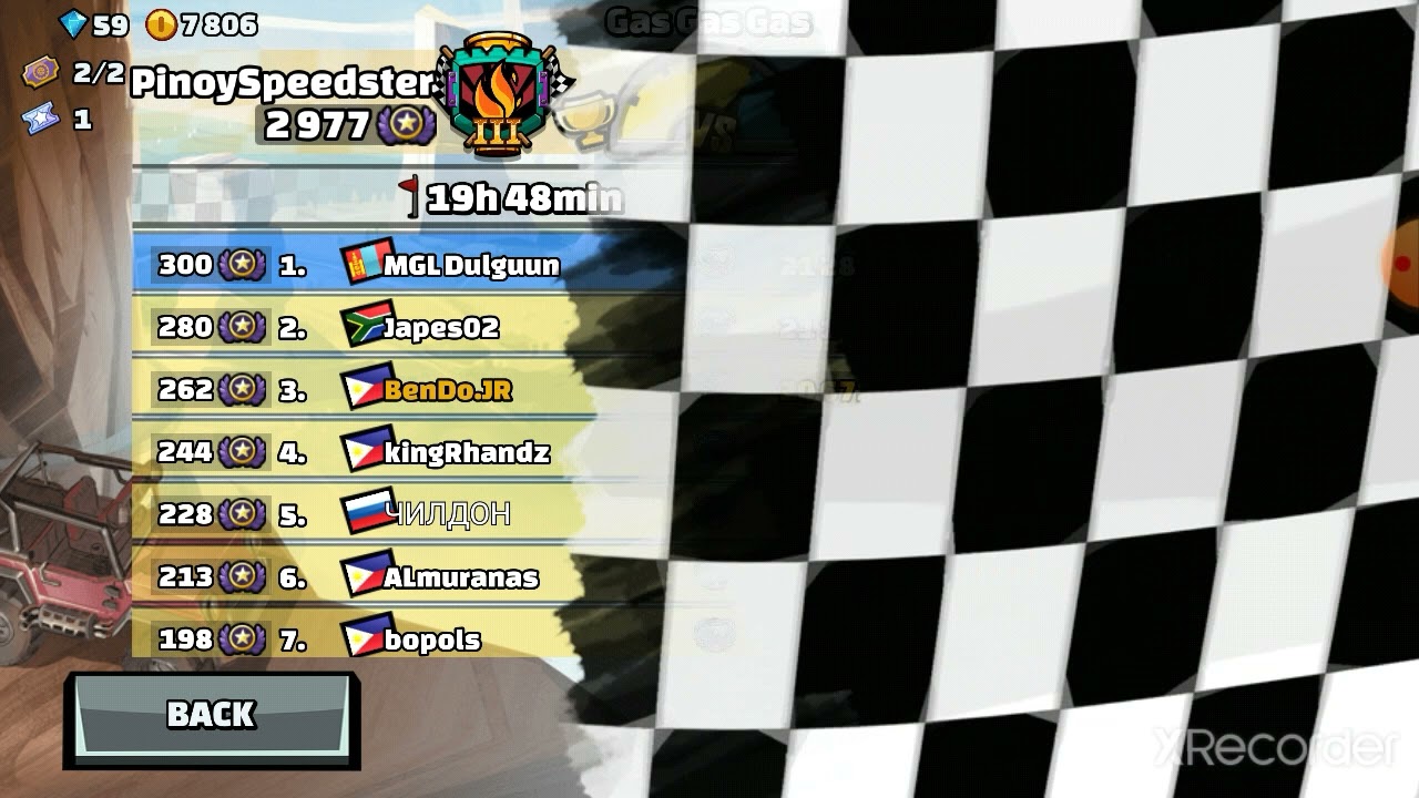 HCR2 - Gas Gas Gas 20.9k (Low GP @3.2k)