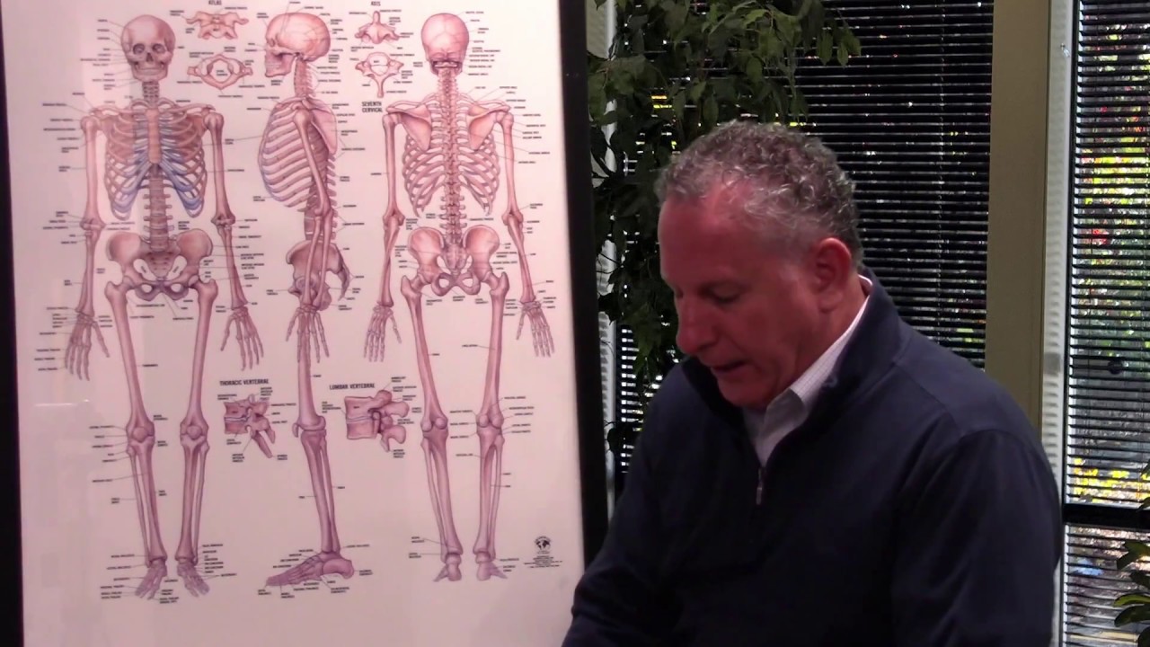 Can Foot Orthotics Help My Back Pain?  Ask Dr McCord Episode 9