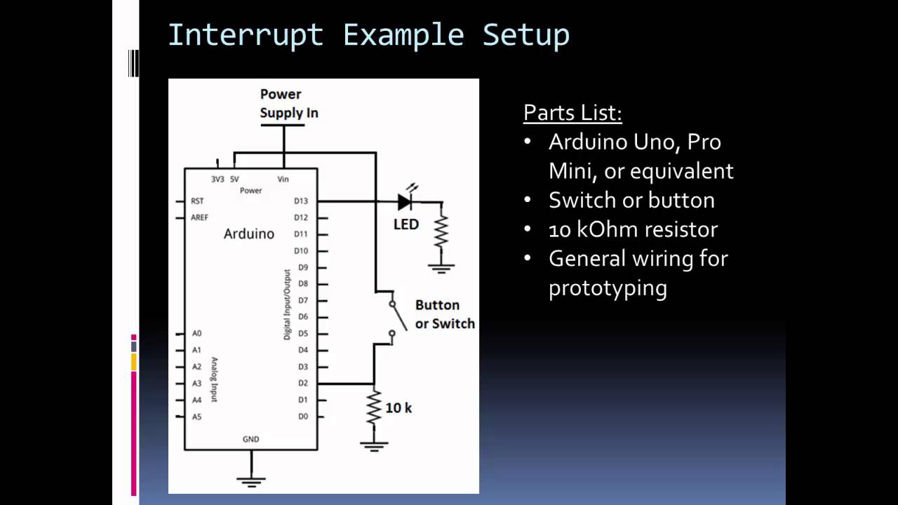 How to Interrupt Your Arduino