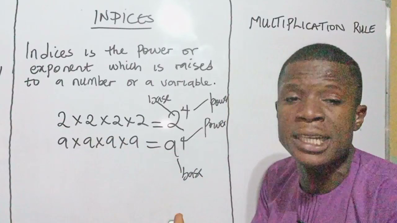 Introduction to INDICES