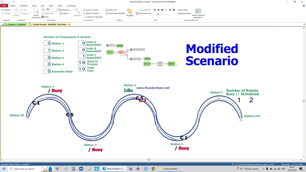 Manufacturing Assembly Line Arena Simulation Assembly Line