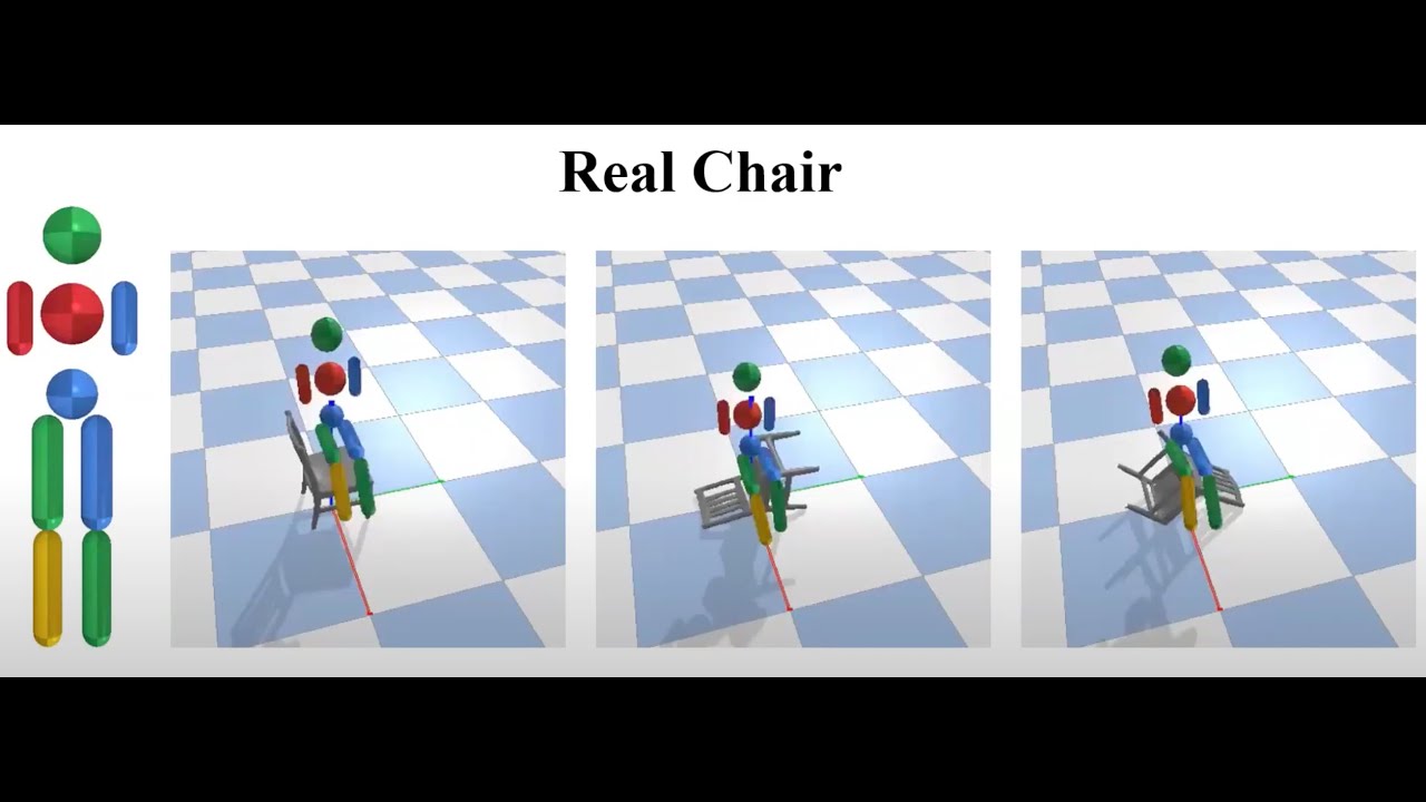 From State Estimation on Lie Groups to Affordance Learning & Robot Imagination, Gregory Chirikjian