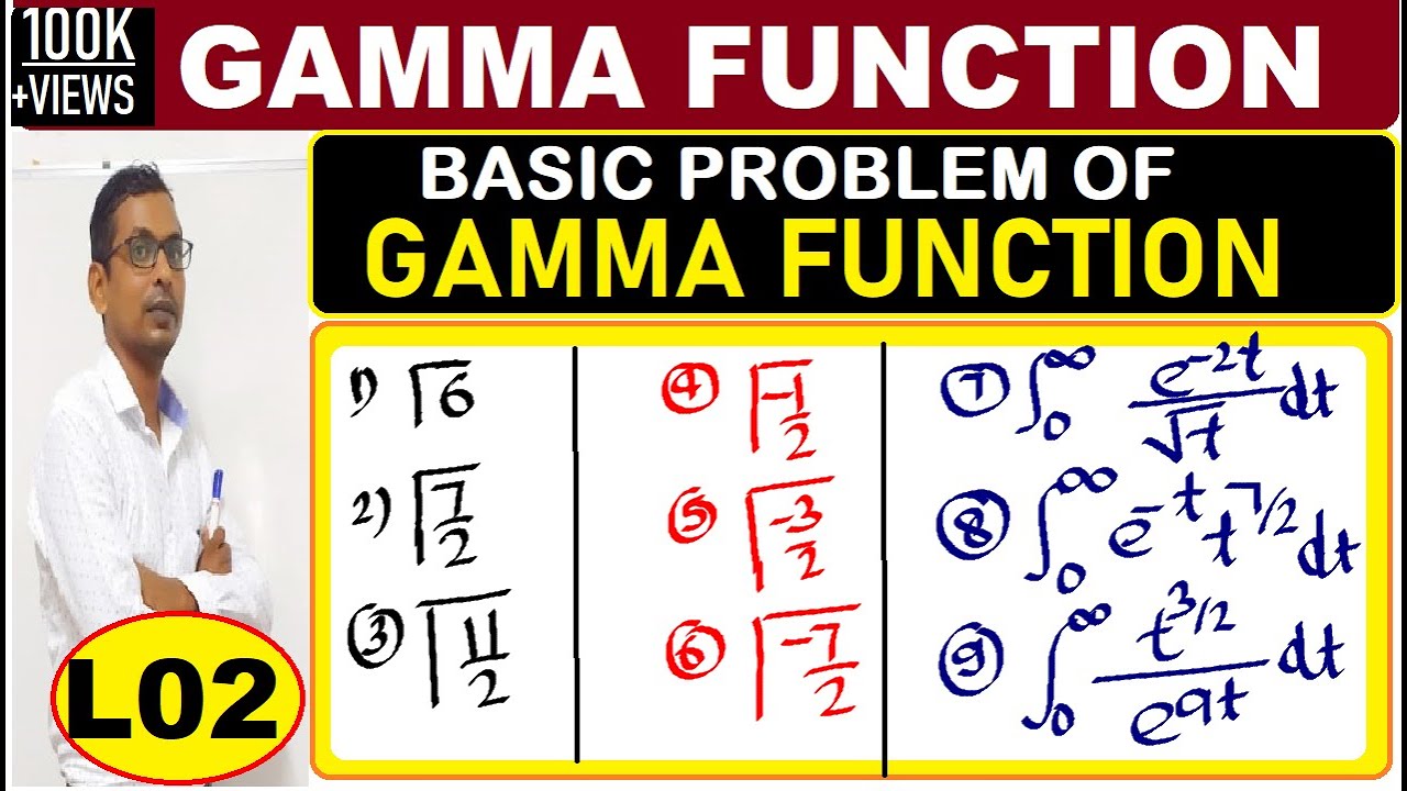 #02 Gamma function  | Gamma function of negative number | gamma(-1/2) | gamma(-3/2) | gamma(-5/2)