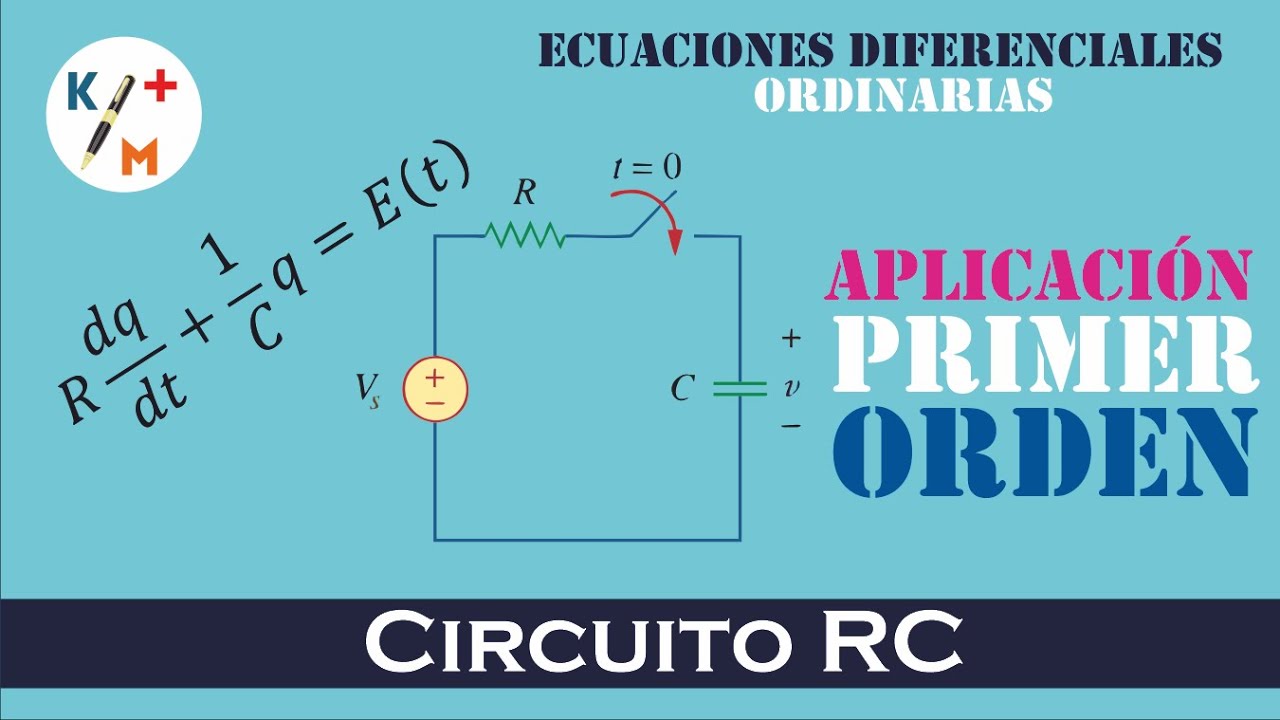 EDO -19. Circuito serie RC. Aplicación Primer Orden. Wolfram Alpha. Pto 31. Sec 3.1. Dennis G. Zill