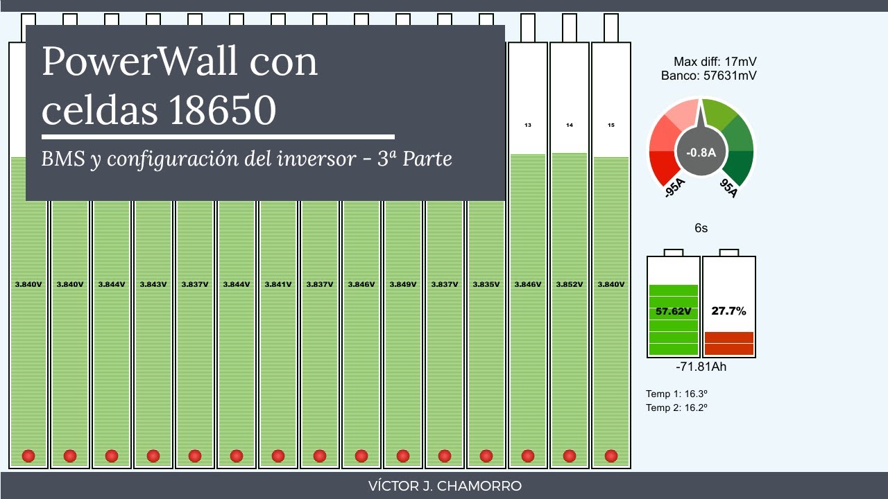 PowerWall con celdas 18650 3ª Parte - BMS y configuración del inversor