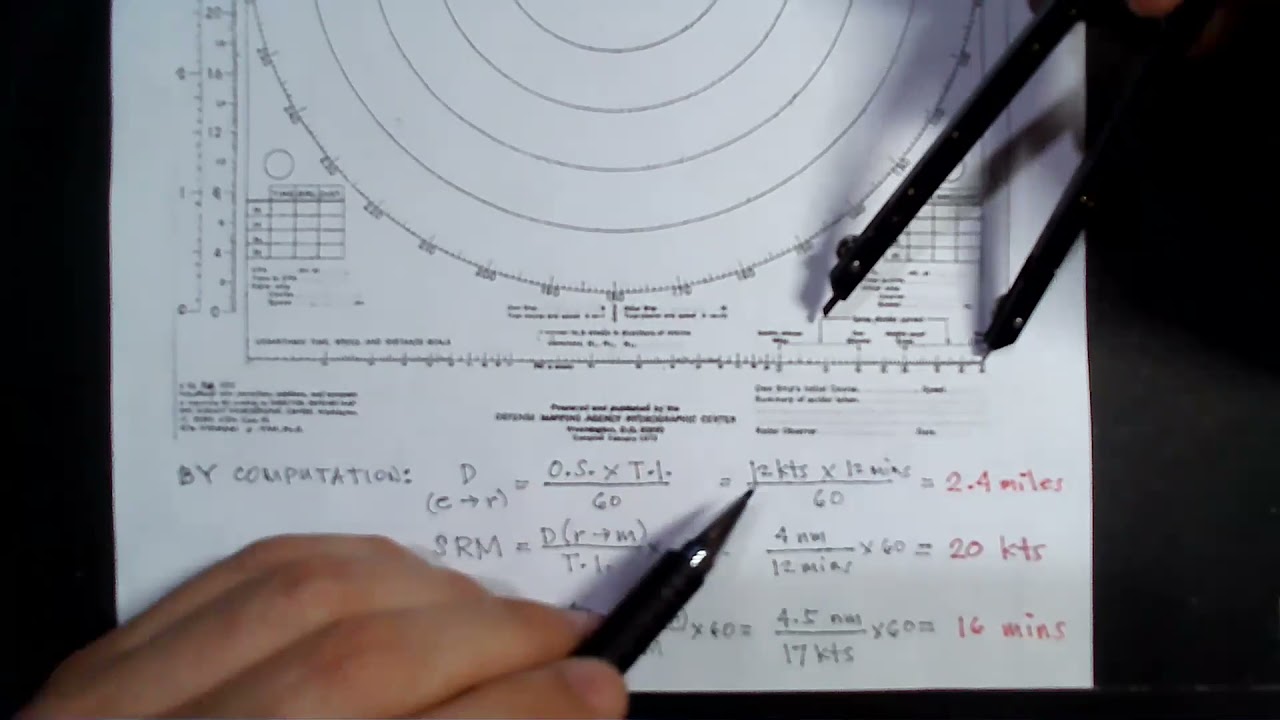Use of Compass Divider for rapid plot