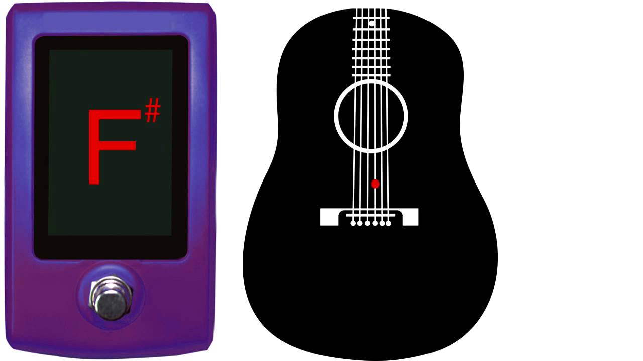 Guitar Tuner - double drop C# Db