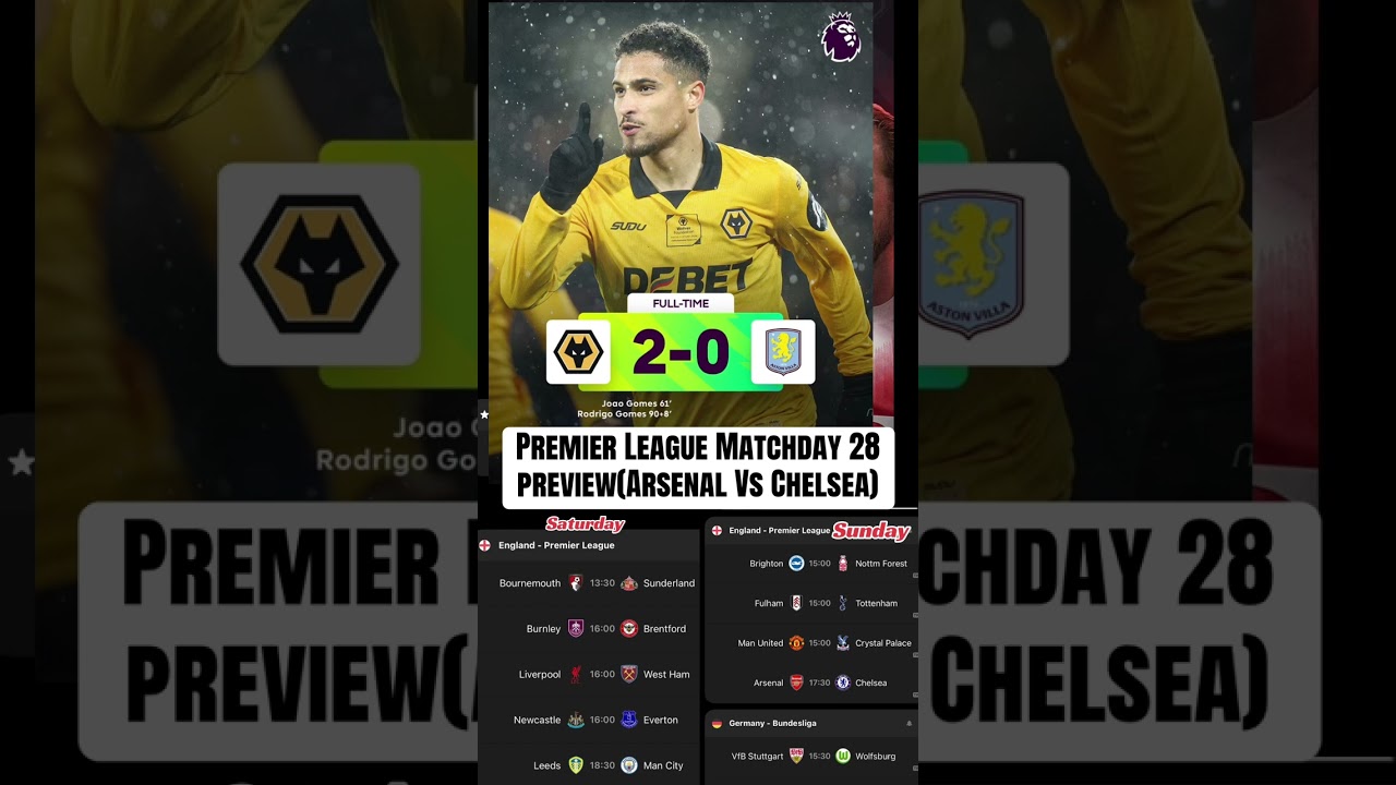 Premier League Matchday 28 preview as Arsenal hosts Chelsea, Leeds play Man City 🍿😤⚽️