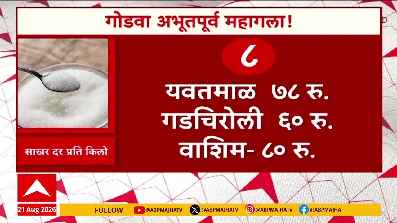 Sugar Price Update : साखरेच्या दरात विक्रमी वाढ! किरकोळ बाजारात महागाईचा भडका