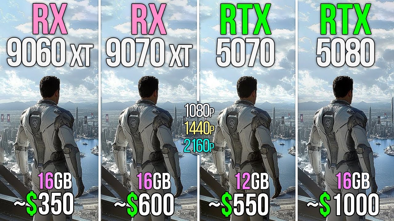 RX 9060 XT 16GB vs RX 9070 XT vs RTX 5070 vs RTX 5080 - Test in 20 Games & Performance