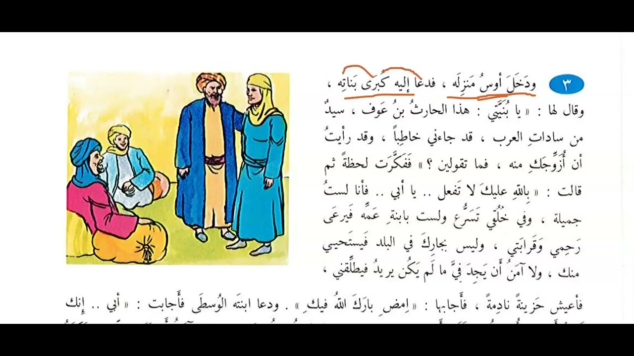 Arabic For Beginners - 81 (Part - 2) | Al Arabiyatu Lil Nashiyin - العربية للناشئين | Part 5