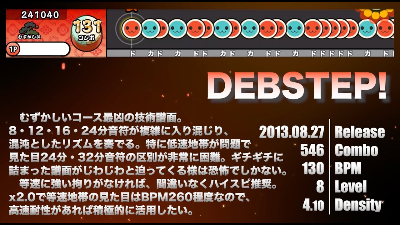 太鼓の達人 むずかしいコース難関譜面メドレー (23.05.19)