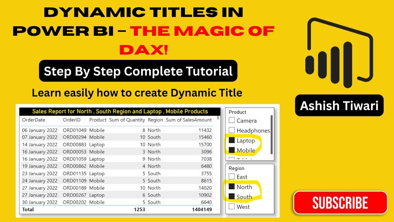 Dynamic Title in Power BI | Change Dashboard Titles Based on Multiple Slicer Selections | By Ashish