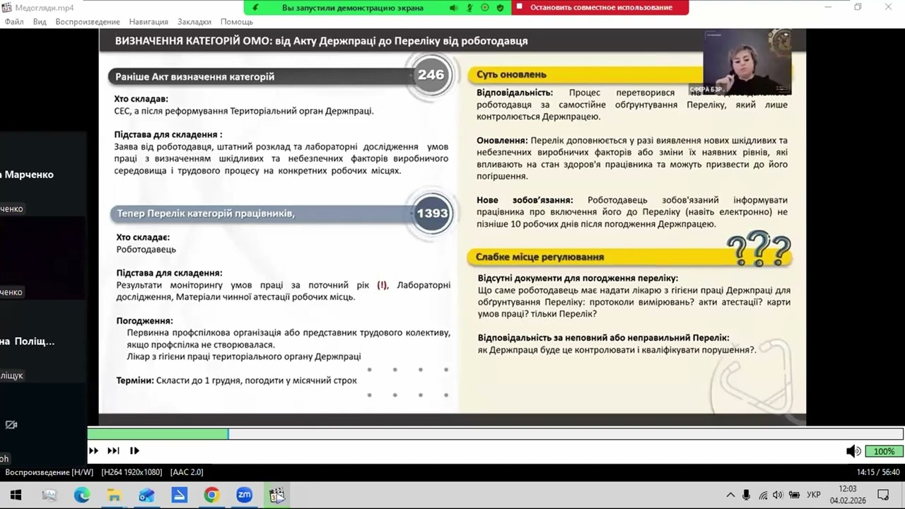 МЕДОГЛЯД