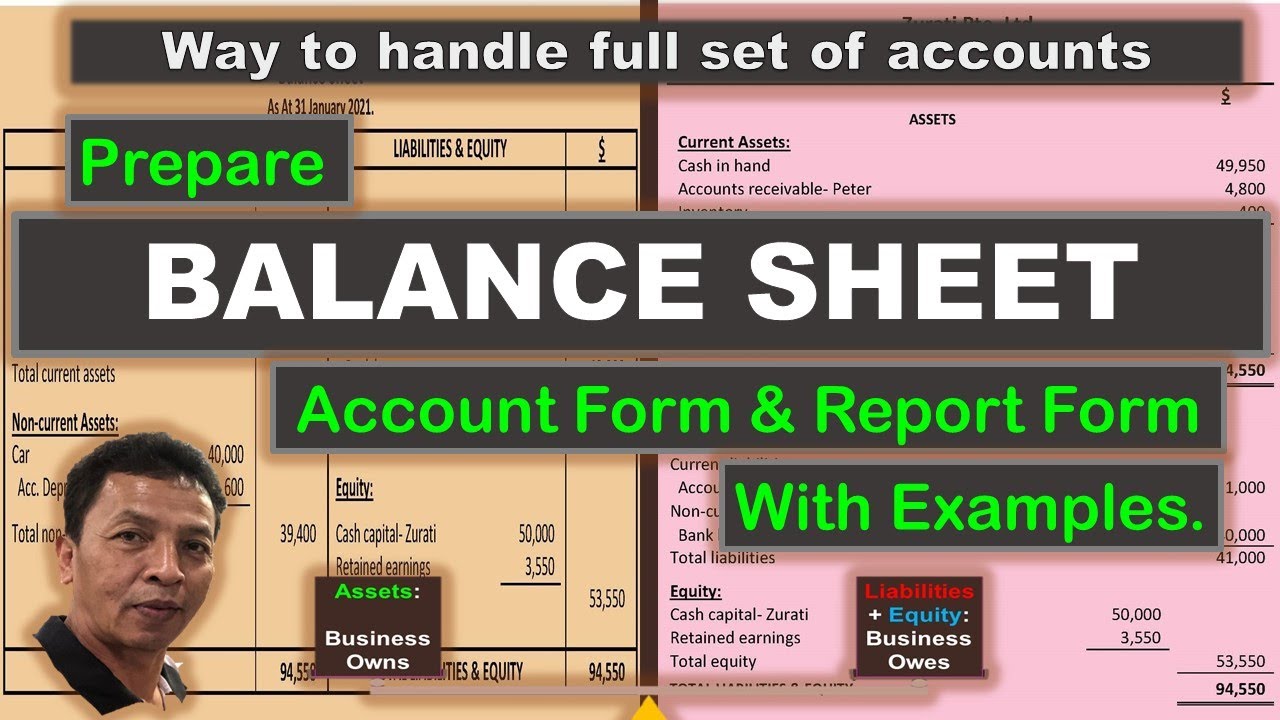 Prepare The Balance Sheet In Account Form And Report Form With Examples