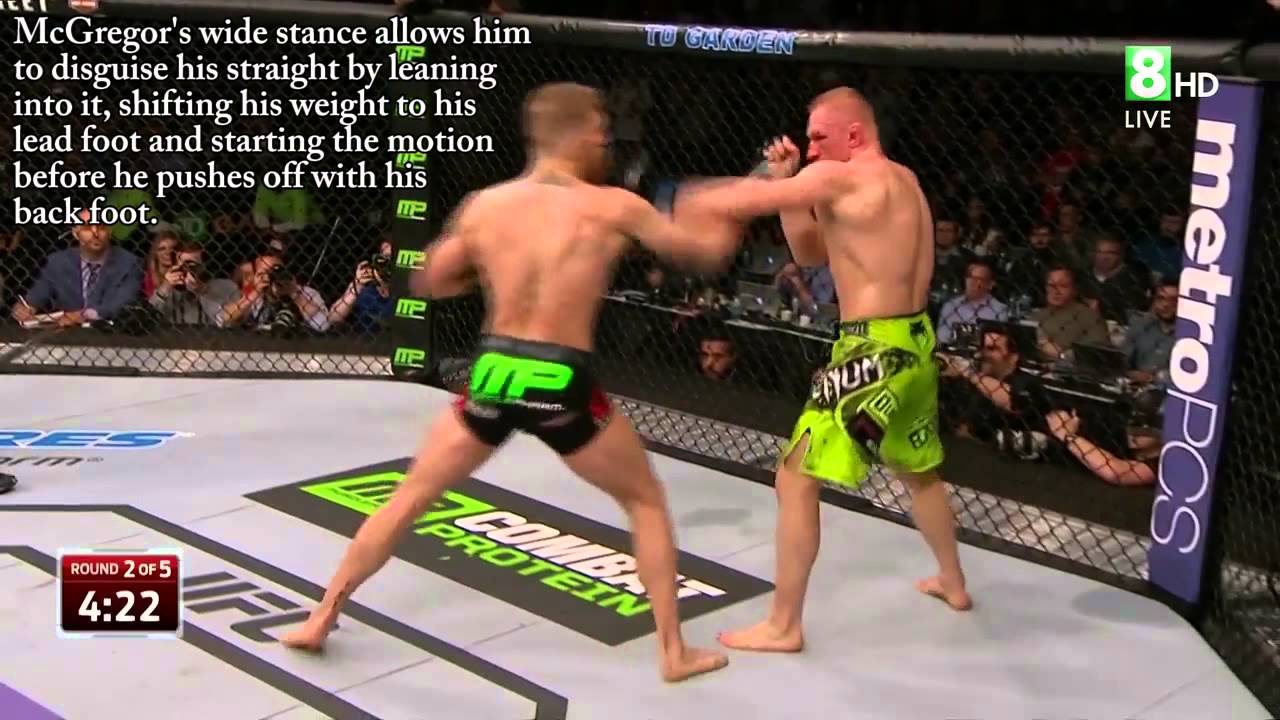 UFC 194 Breakdown - Conor McGregor's Straight Left