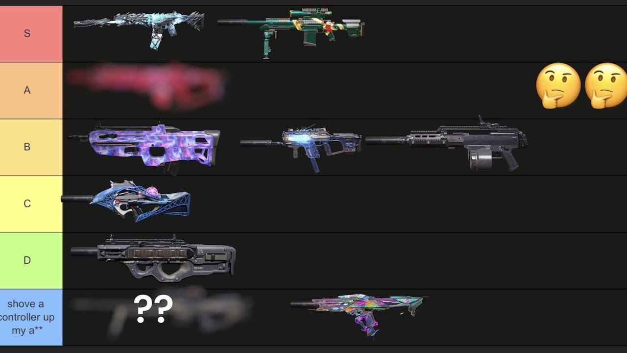 Ranking The Most Dominant CODM Weapon Metas