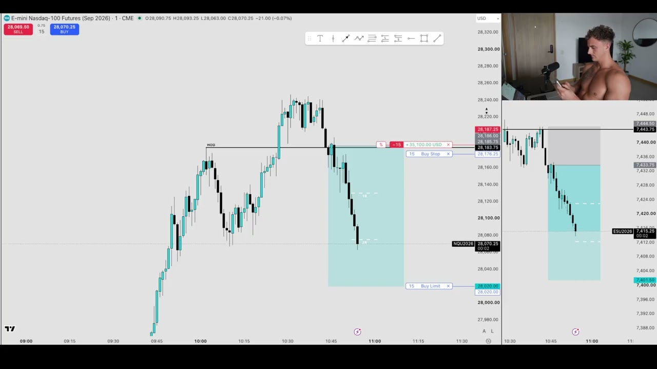 Дневной трейдинг В ПРЯМОМ ЭФИРЕ! Фьючерсы $NQ | +3R ЗАФИКСИРОВАНО | ПРИБЫЛЬ $48К ЗА ДЕНЬ! 30.07.26