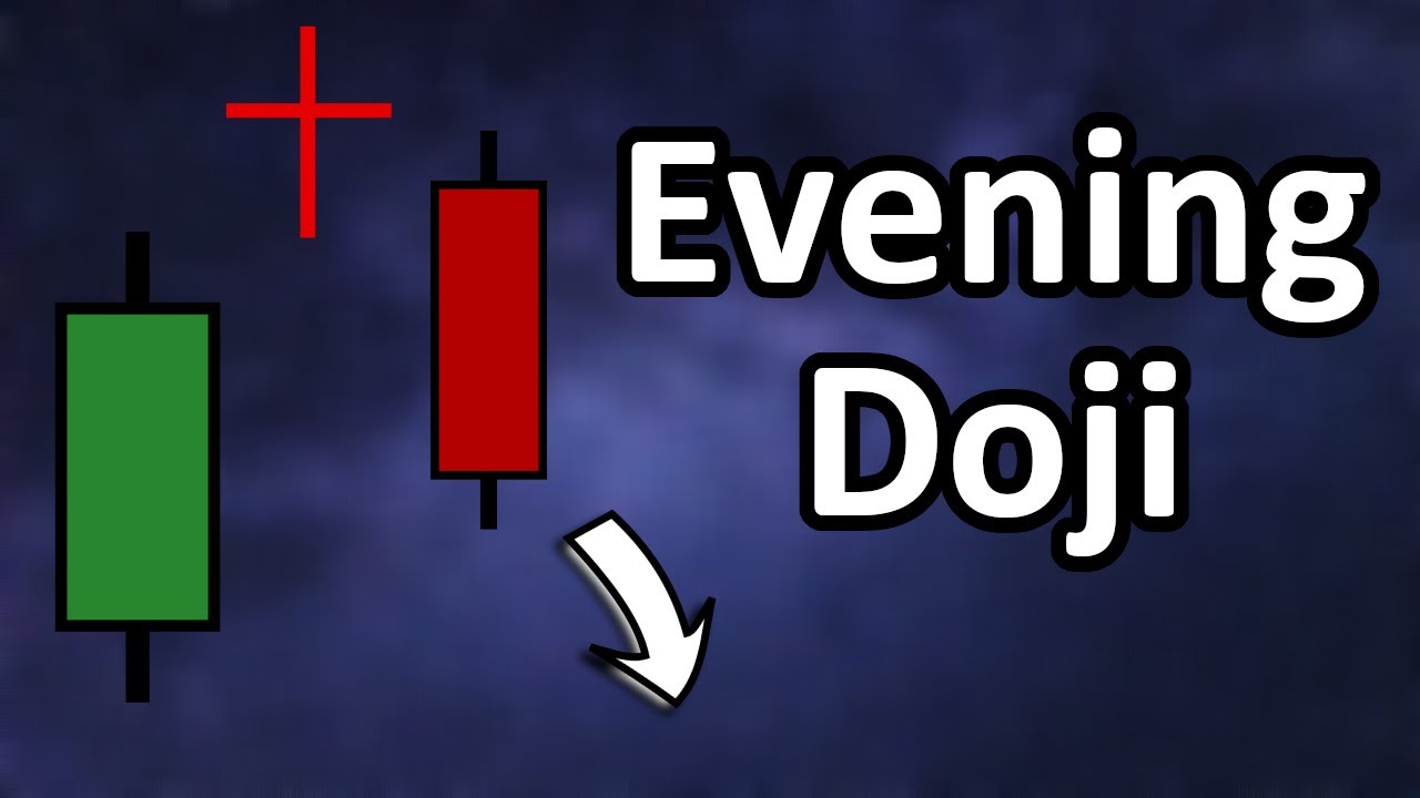 Evening Doji Star Pattern ✨📉 - Evening Doji Star Candlestick Pattern - Meaning - Bearish Reversal