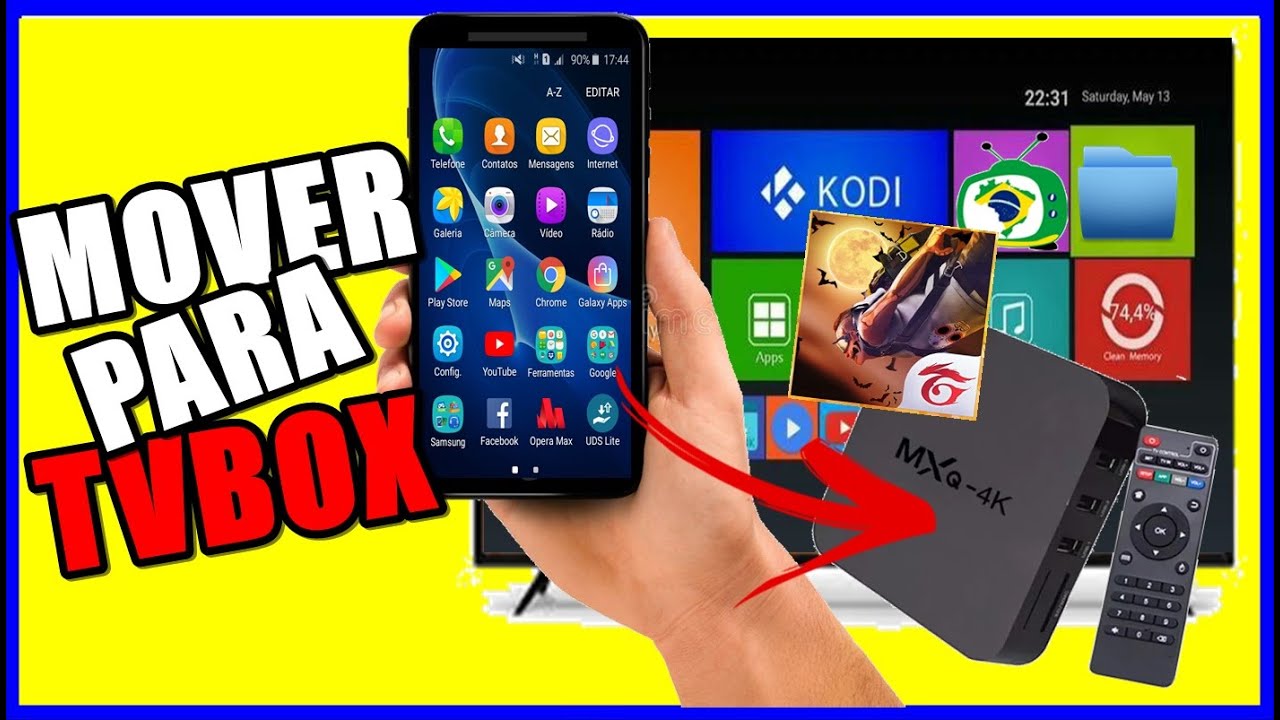 COMO COMPARTILHAR APLICATIVO E GAMES DO CELULAR PARA TVBOX MUITO FÁCIL | CANAL IODROID