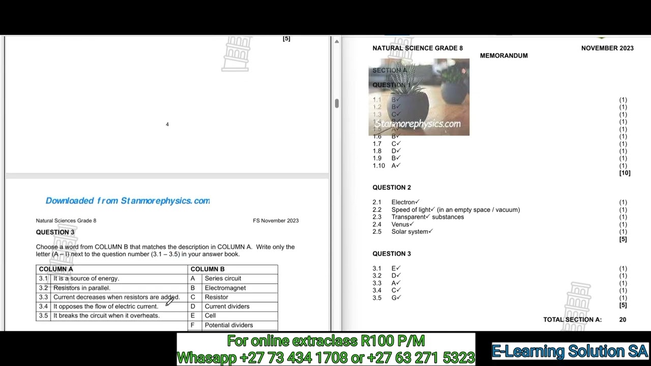 Grade 8 Natural Sciences Term 4 | Final Exam Part 1 of 2025