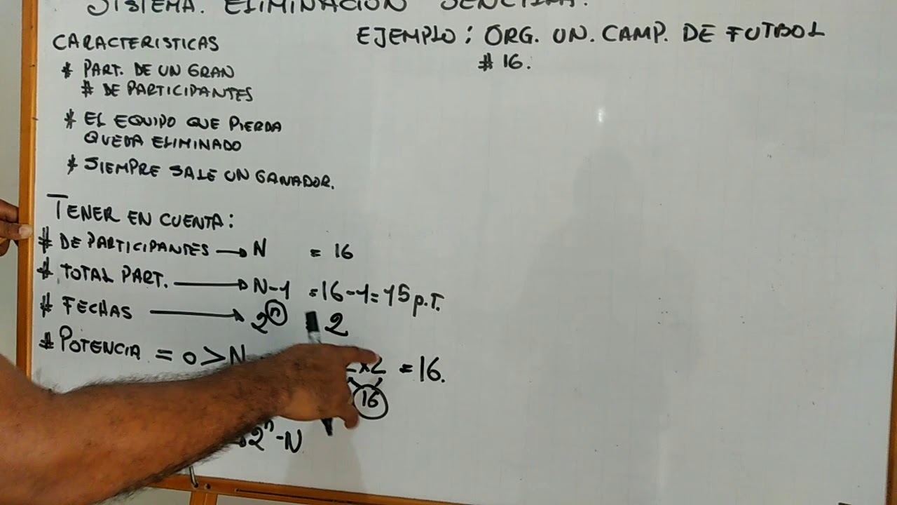sistema de Eliminación Sencilla, parte 1