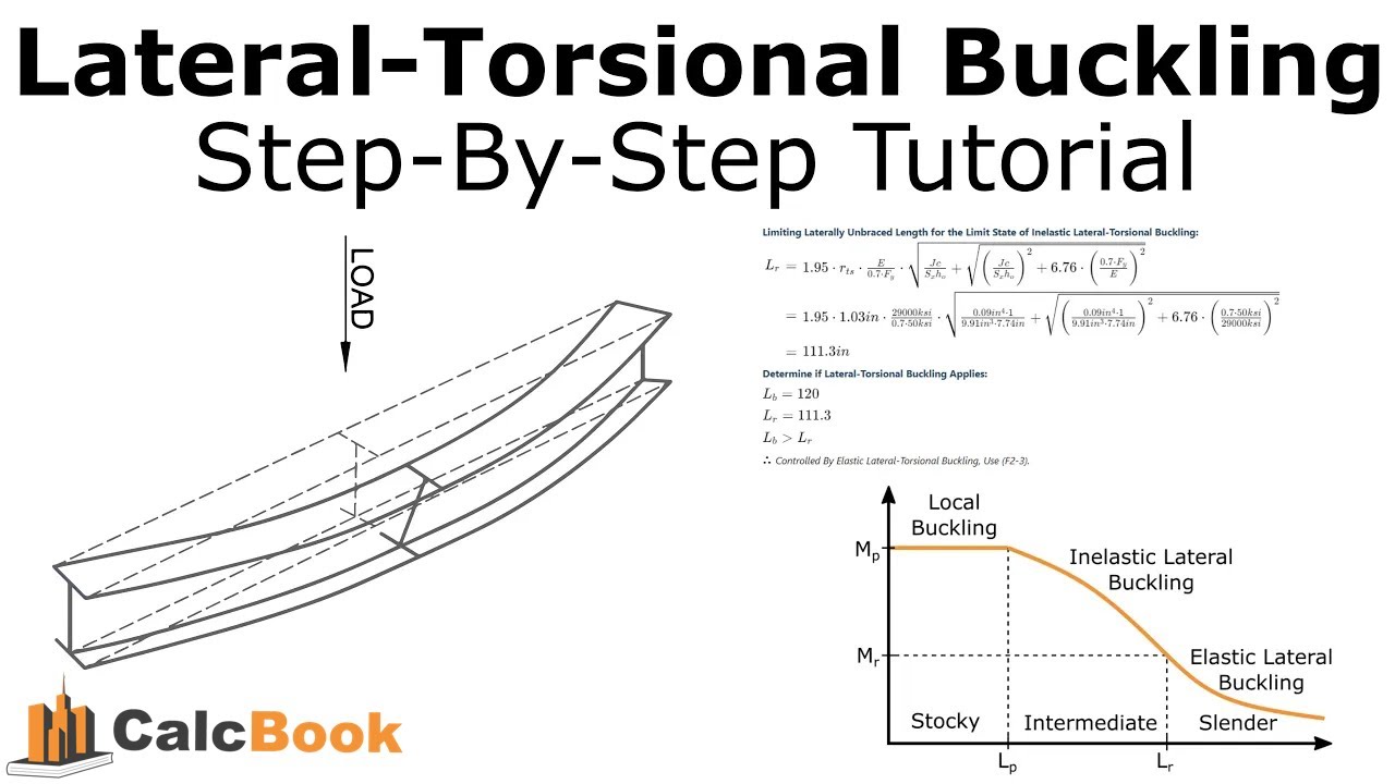 Lateral-Torsional Buckling (AISC 360)
