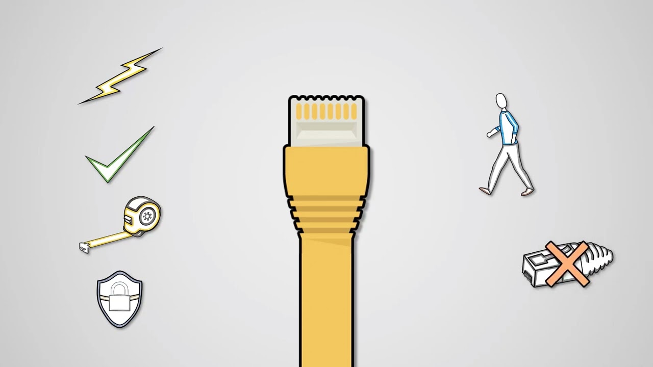 Wired and Wireless Networks - AQA GCSE Computer Science