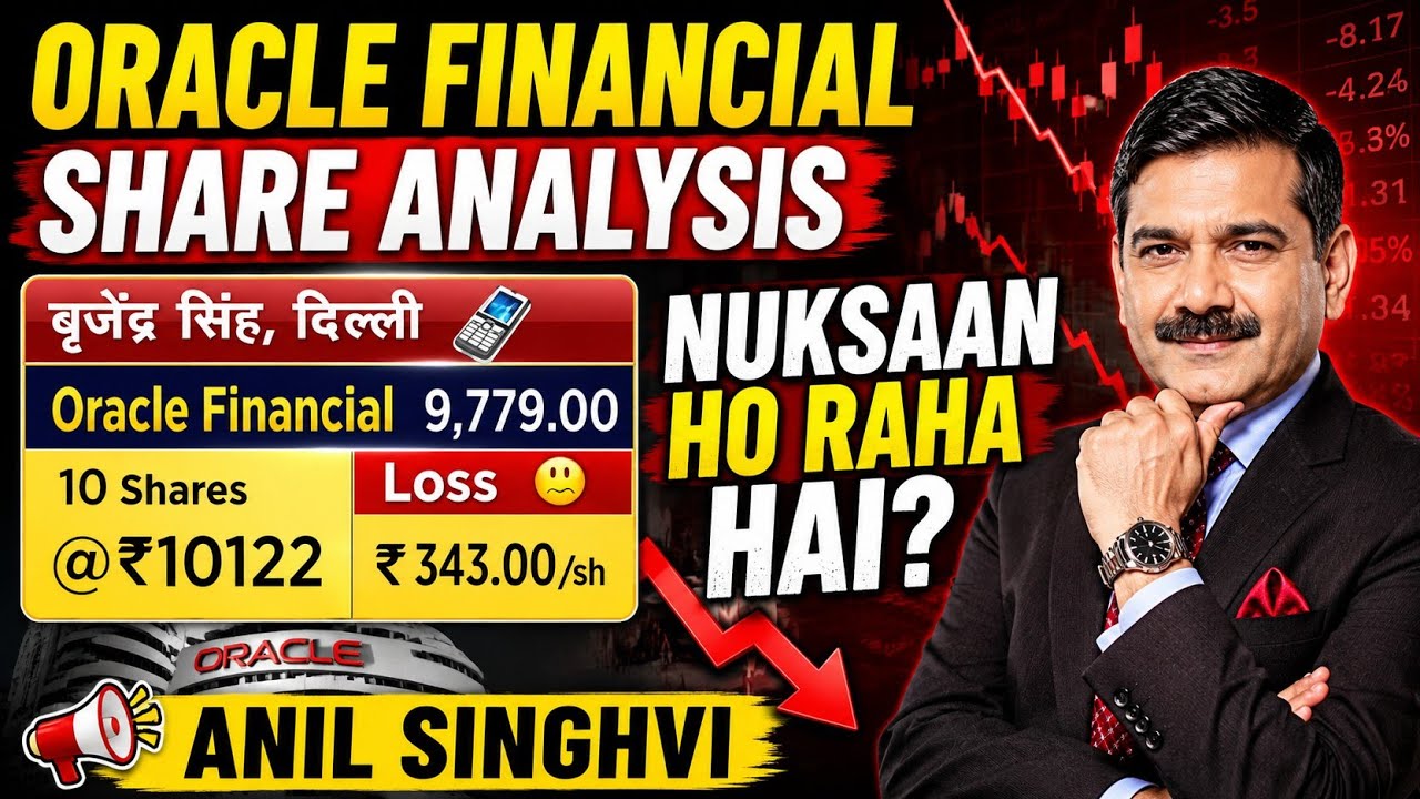 Oracle Financial Share Analysis | Strong Growth Ahead?Oracle | Buy, Hold or Sell?