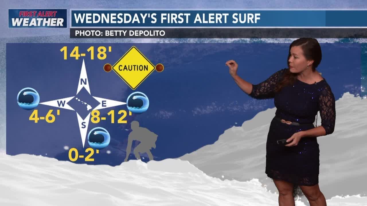 FIRST ALERT: Tracking trade winds and elevated surf