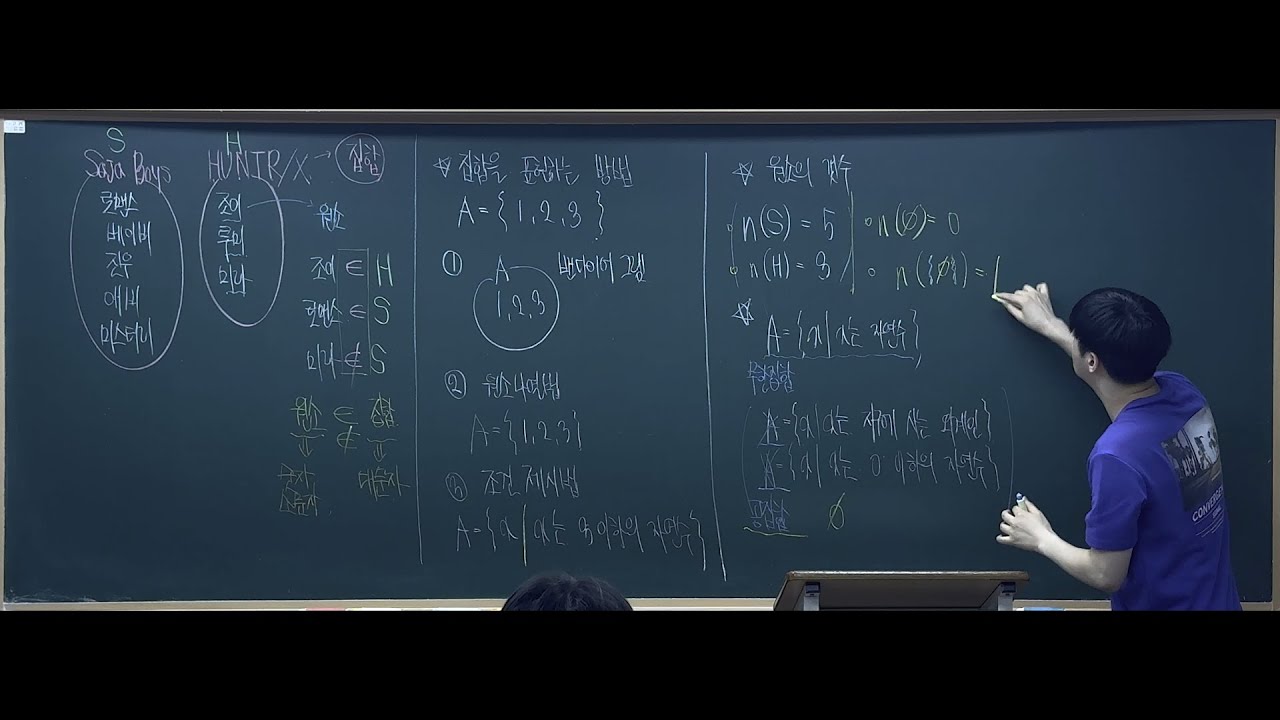 [고1] 공통수학2 (집합 1 - 집합의 뜻과 집합 사이의 포함 관계)