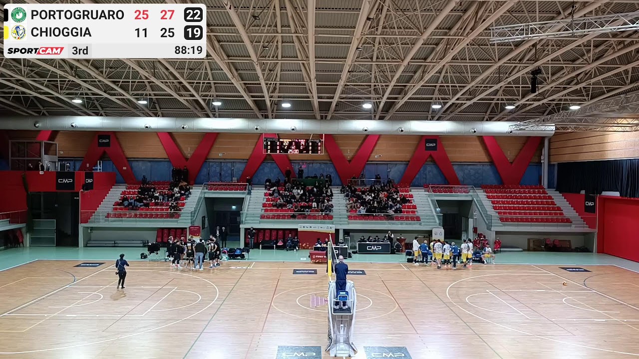 Finale Coppa Veneto Maschile - Portogruaro vs Chioggia