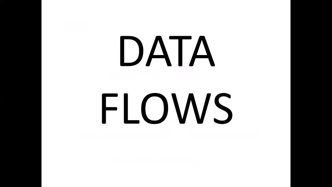 Context Diagram and Data Flow Diagram Explained