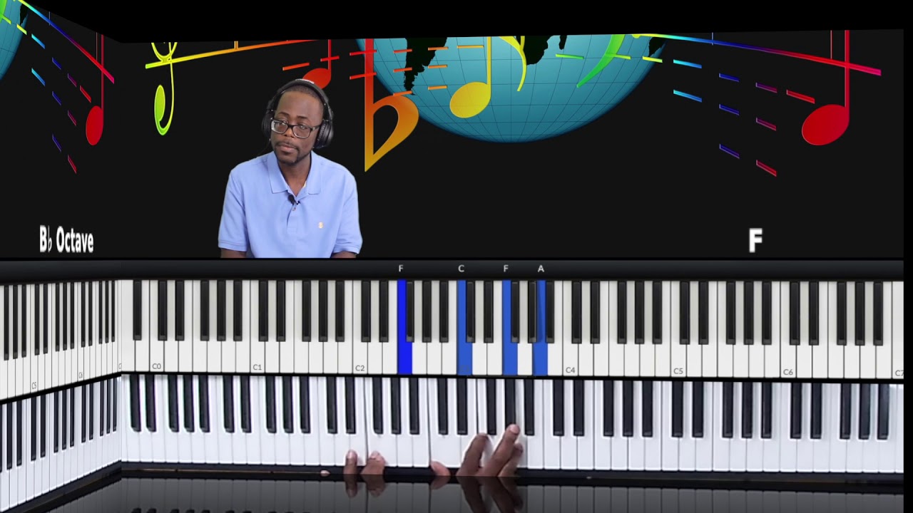 Your Great Name:Piano tutorial:Todd Dulaney {cover}