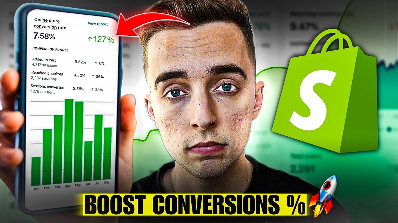 Increase E-Commerce Sales Without Spending Money: Complete CRO Guide!
