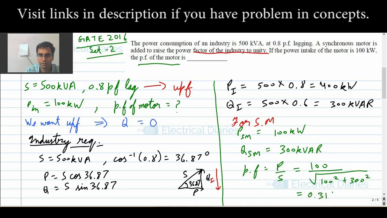 GATE 2016 | SET-2 | Electrical Machines | Solved Questions
