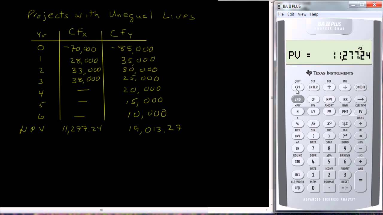 Capital Budgeting - Projects with Unequal Lives