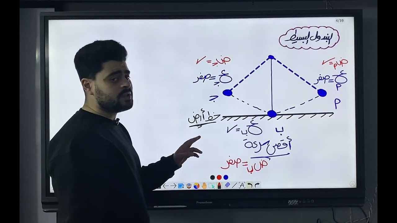 البندول البسيط